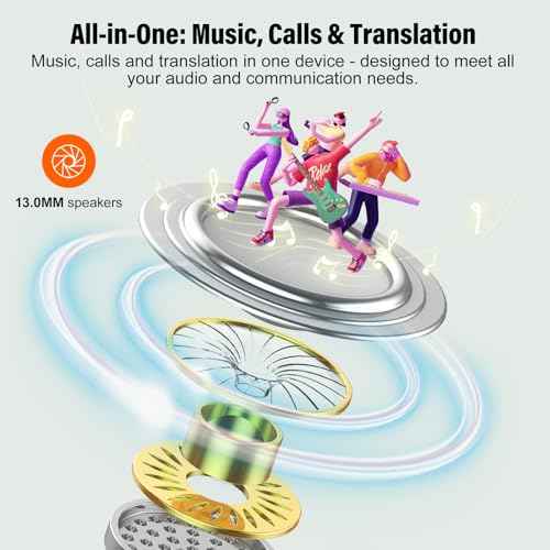 AI Language Translation Earbuds, 3-in-1 Translator Earbuds Real Time with 7 Translation Modes, with Audio and Video Call, 164 Language Bluetooth 5.3 Headphones Translating Device, Dark Green