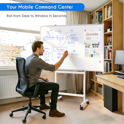 Maxtek White Mobile Whiteboard Stand with Wheels — Stand Only, No Drill Needed (Variation: White)