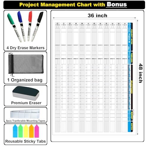 Large Project Management Vision Board, 36"x45" Office Whiteboard for Scheduling & Tracking Progress, Laminated Wall Planner for Managers & Entrepreneurs