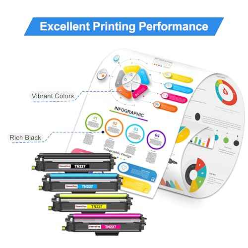 TN227 Toner Cartridge High Yield Replacement for Brother TN-227 TN223 TN 227BK 227C 227M 227Y to Use with Brother HL-L3270CDW MFC-L3770CDW HL-L3290CDW MFC-L3750CDW HL-L3210CW Printer-4 Pack