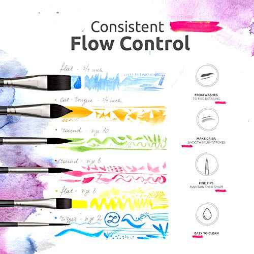 Watercolor Brushes Professional Synthetic Set - 6 Faux Squirrel Artist Watercolor Paint Brushes for Gouache, Acrylics, Ink and Wet Media. Beginner-Friendly with Great Flow Control and Snap - by ZenART