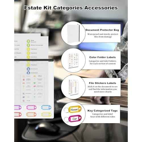 Estate Kit - Personal File Organization Kit and Estate Planning Kit, Systematic Organisation of Document Organizer and Planning, Detailed Instructions for Living Wills, Last Wills and testaments, POA