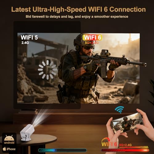 Mini Projector with WiFi 6, Bluetooth 5.3, 1080P HD, Electric Focus