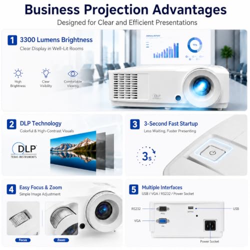 Exingxiu 3300 Lumens Business Projector for Office Presentations