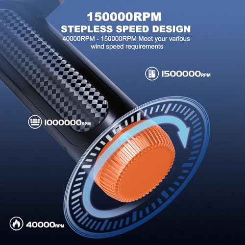 Compressed Air Duster - 150,000RPM Compressed Air, Brushless Motor Electric Air Duster for Computer, Rotary Adjustable No Canned Air, Rechargeable Mini Air Blower for Electronics, Home, Car