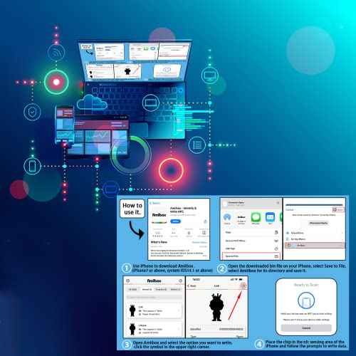 Timeskey NFC Tag Ntag215 NFC Cards NFC Business Card Blank NFC Card NFC215 Cards Rewritable NFC Tags Compatible iPhone and NFC Enabled Mobile Phones and Devices£¨100pcs£©