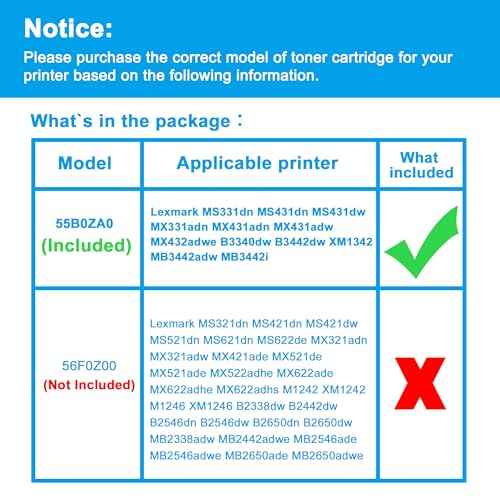 LCL 55B0ZA0 Black Imaging Unit Replacement for Lexmark MS331 MS331dn MS431 MS431dn MS431dw MX331 MX331adn MX431 MX431adn MX431adw MX432 MX432adw B3340 B3340dw B3442 B3442dw XM1342 MB3442 (1-Pack)