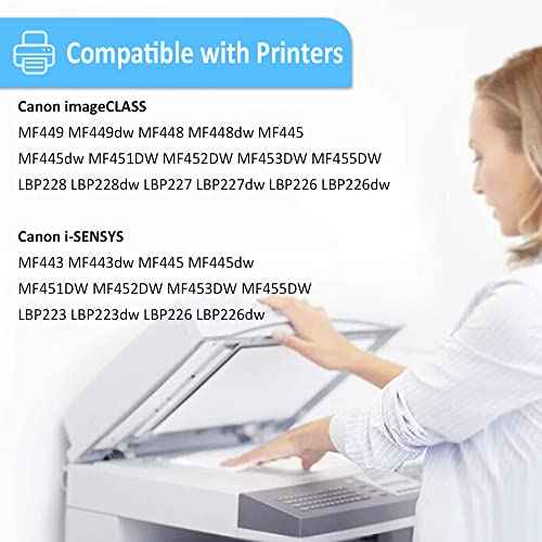 057H CRG-057H CRG057H 057 H Toner Cartridge Compatible for Canon imageCLASS MF445dw MF448dw LBP226dw LBP227dw LBP228dw MF449dw MF443dw MF455dw MF452dw LBP223dw LBP236dw Printers£¨Black*2£©