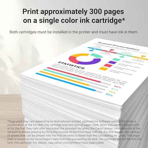 Canon MAXIFY PGI-1200 3Color Multi Pack Ink Compatible to MB2120, MB2720, B2020, MB2320, Cyan, Magenta, Yellow