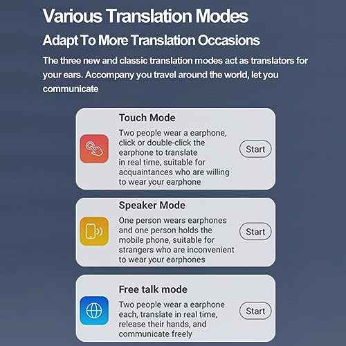 FOSA Translator Earbuds, Mini Bluetooth Translator Headphones 144 Languages Stereo Translator Earphones with Charging Case (Black)
