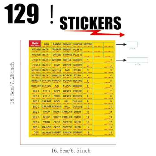Premium Durable Circuit Breaker Labels, Electrial Panel Labels,129 Waterproof Fuse Box Stickers, Easy to Read and Install (Yellow, 1)