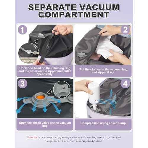 VGCUB Small Vacuum Backpack Travel with Electric Pump Vacpack System Storage Compression Waterproof College Bags Casual Daypack Carry on Backpacks for Women Men with USB Charging Port Pink Purple