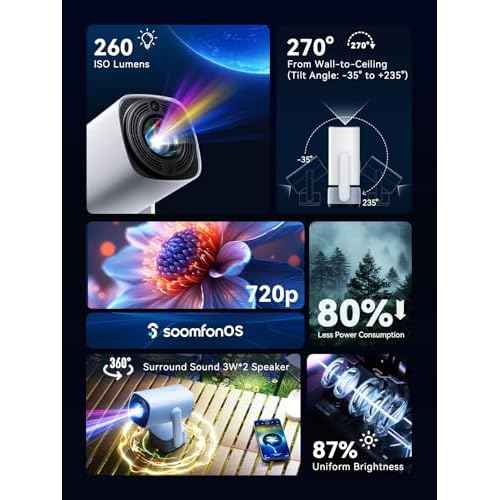 Mini Projector with WiFi and Bluetooth - SOOMFON 4K Support Video Projector with 6W Speaker, Portable Small Movie Projector 270¡Æ Rotatable Video Proyector for Bedroom/Wall/Home/iOS/Android/TV Stick