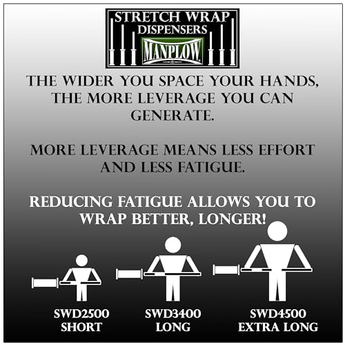 Short Handle Stretch Wrap Dispenser (1)