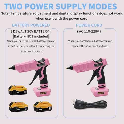 100W Cordless Hot Glue Gun for Dewalt 20V MAX Battery with 20PCS Full Size Glue Sticks, Digital Temperature Adjustable High Temp Glue Gun for Arts Crafts DIY Home Repair(Tools only)