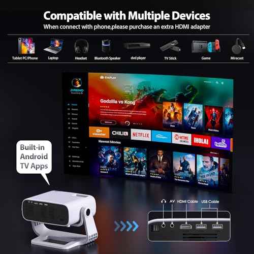 Smart Projector with WiFi 6 and Bluetooth Built-in Apps - 4K Support Portable Bedroom Mini Projector Native 1080P , 2025 New Auto Keystone & Zoom Home Theater Cinema Movie Proyector, 120¡Æ Stand