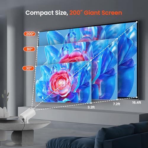WISHOLY Mini Portable Projector with WiFi & Bluetooth - 180° Rotatable, 1080P HD, Auto Keystone, Compatible with Smartphone, TV Stick, Laptop - Color 2
