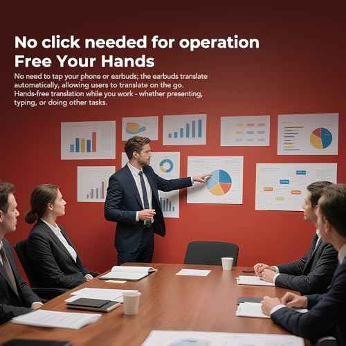 NE40 AI Translation Earbuds in Real Time, Language Translator Headphones with LCD Touch Screen Audifonos Traductores Ingl?s Espa?ol Support 140 Languages for Travel Business