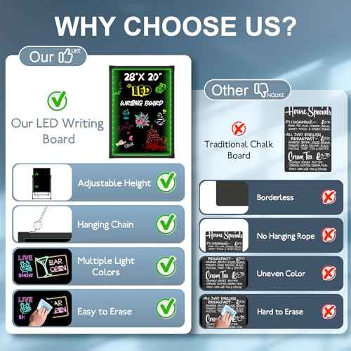 LED Message Board, 28"x20" Flashing Neon Effect & Remote Control, Illuminated Erasable Signage Board for Restaurants/Bars/Cafes, Includes 8 Fluorescent Chalk Markers