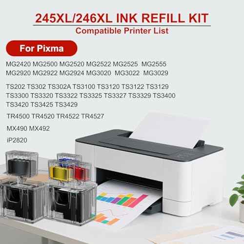 245XL 246XL Ink Refill Kit for Canon 245XL 246XL Combo Pack Compatible for Canon MG2522 Printer Ink Cartridges PIXMA MX492 TR4520 TR4500 TS3322 TS202 TS3122, 9 Pack (3BK/2C/2M/2Y)