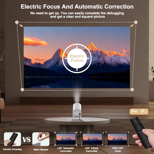 Mini Projector with WiFi 6, Bluetooth 5.3, 1080P HD, Electric Focus