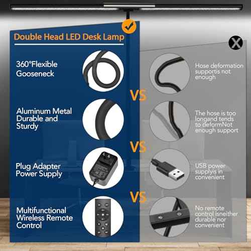 Desk Lamp for Home Office, Eye-Caring Architect Desk Lamp with Clamp, 24W Ultra Bright Auto Dimming Computer Light Stepless Dimming and Tempering Table Light for Reading, Study, Work