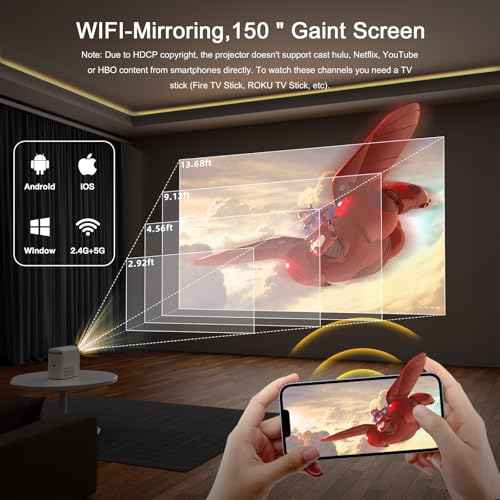 [Electric Focus] SCREENMAX C7 Mini Projector with WiFi and Bluetooth, 1080P Supported, Portable Projector for Outdoor & Indoor, Compatible with HDMI, Need Fire Stick for HULU, NETFLIX, YOUTUBE, HBO