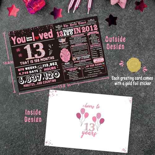 13th Birthday Card Gifts for Daughter, Niece, Granddaughter, 13th Birthday Decorations for Girls, Large Birthday Card for 13 Year Old, Funny Back in 2012 Birthday Card, Rose Pink Gold