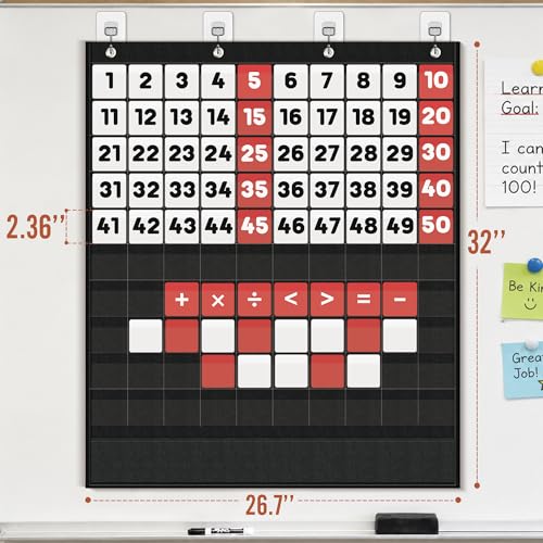 Black Hundreds Pocket Chart with 100+1 Pockets for Classroom Math and Learning - Teacher Supplies