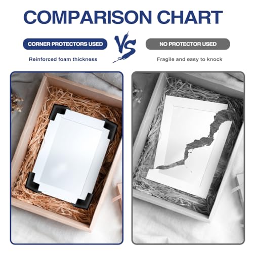 24Pcs Foam Protection Corner for Mirror TV Picture Frame,Packing