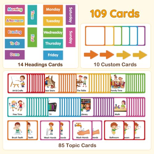 Godery Visual Schedule Blue & Green for Kids Chore & Routine Chart with 109 Cards
