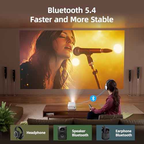 BKZ 2025 upgraded 360¡ÆAdjustable Dual Stand AI Auto Keystone Electric focus Mini Portable Projector with Bluetooth 5.4, 1080P support Outdoor and movie Projector compatible with HDMI/USB/Phone/PC