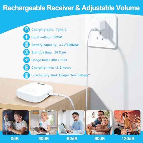 SanJie Wireless Caregiver Pager Call Bell for Patients at Home 328Ft Range Call Button for Elderly Life Alert Systems for Seniors (2 Rechargeable & Portable Receiver,3 Emergency Button)