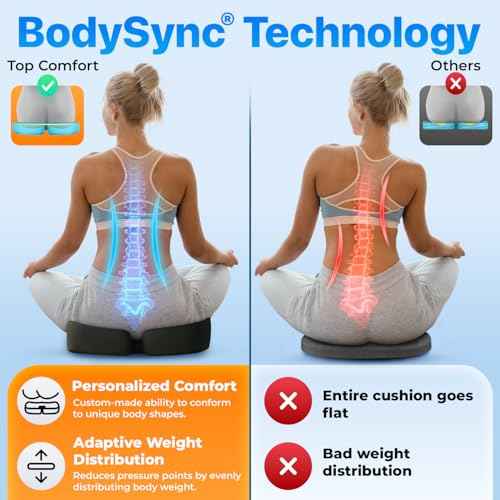 Seat Cushion, BodySync¢â Technology with Non-Slip Gel & Memory Foam for Tailbone, Sciatica & Back Pain Relief, Office Chair Cushion, Car Seat Cushions for Driving (Black)