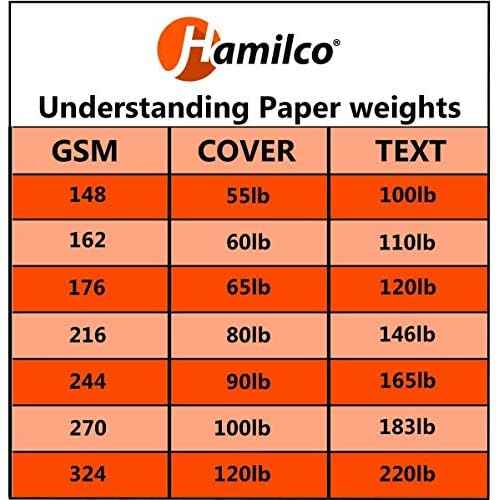 Hamilco Blank Greeting Cards and Envelopes 5x7 Folded Cream Card stock 80 lb Cover 100 Pack