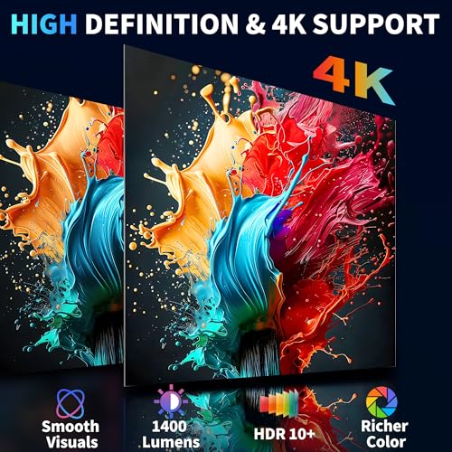 Coolid White Mini 4K Projector with WiFi 6 & Bluetooth 5.4, 180° Auto Keystone