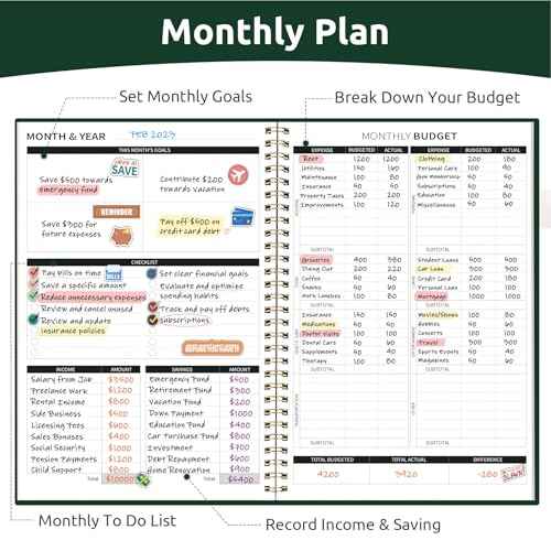 Budget Planner - Monthly Budget Book with Expense Tracker Notebook, Undated Bill Organizer & Finance Planner to Take Control of Your Money, 2025-2026 Account Book to Manage Your Finances-Dark Green