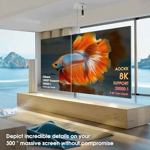 Mini Projector | 4K Support 200" Giant Screen | 500 ANSI Lumens, Bluetooth 5.2 | Portable Outdoor Movie Projector Compatible with TV Stick/Phone/HDMI/PC | Built-in HiFi Speaker | indoor & outdoor use