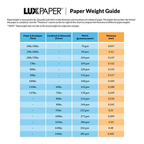 LUXPaper 11" x 17" Cardstock | Tabloid Size | Navy Blue | 100lb. Cover | 50 Qty