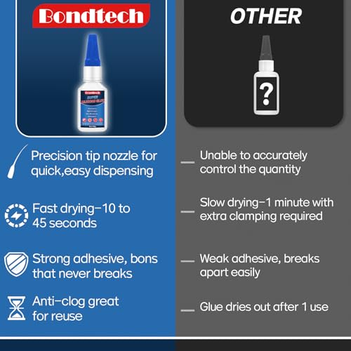 Bondtech Clear Silicone Glue 30g - Instant Bond for Silicone, Rubber, TPU & More (Anti-Clog Cap) 1 Pack