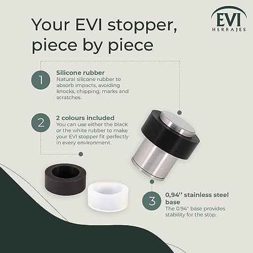 EVI Herrajes | Door Stop | W=0,94" x H=1,37"| Stainless Steel | Threaded Base | Includes Screw + Fastening Plug + Black and White Protectors