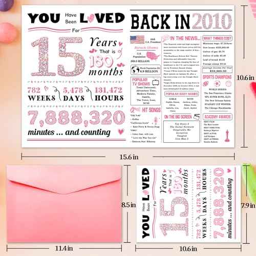 15th Birthday Card, Happy 15th Birthday Decorations for Girl,Special Birthday Gift Ideas for Daughter,Gifts for 15 Year Old Girl