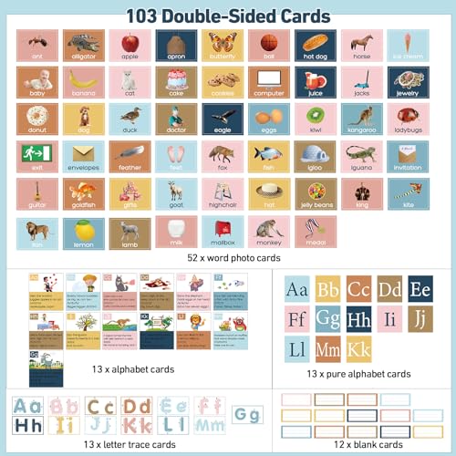 Blosssound 34 x 27 All About Letter Pocket Chart 103 ABC Flash Cards Letter of The Day Week Chart Alphabet Tracing Educational Wall Poster Teachers Homeschool Learning Activities(Black)