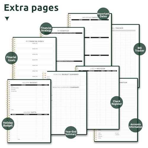 Budget Planner - Monthly Budget Book with Expense Tracker Notebook, Undated Bill Organizer & Finance Planner to Take Control of Your Money, 2025-2026 Account Book to Manage Your Finances-Dark Green