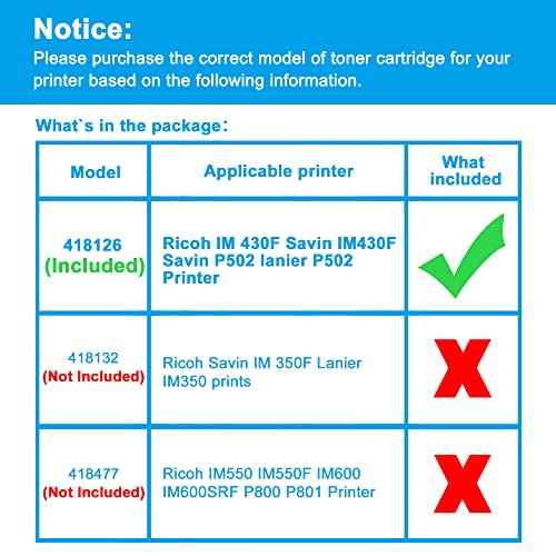LCL Compatible Toner Cartridge Replacement for Ricoh 418126 IM430 IM430F Savin IM430F Savin P502 High Yield IM 430F Savin IM430F Savin P502 Lanier P502 (1-Pack Black)