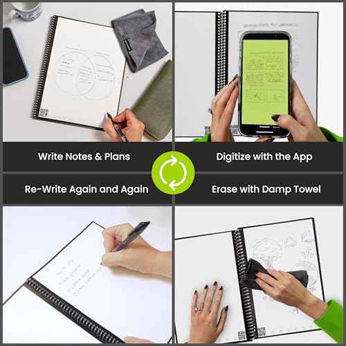 Rocketbook Core Reusable Spiral Notebook, Executive Size 6x8.8, Red - Dotted Pages, App-Connected, Erasable, Durable Cover, Ideal for School, Work, and Creative Projects