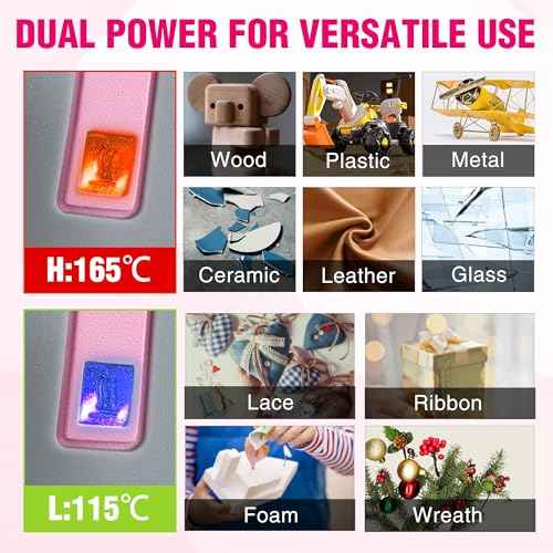 WORKPRO Cordless Hot Glue Gun, 30s Fast Preheating, 7.2V Dual-Temp Glue Gun Kit with 50pcs Glue Gun Sticks, Storage Bag, USB-C Charging Cord, 2600mAh Battery for DIY and Crafting