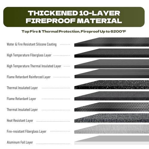 2 Pockets Fireproof Document Bag 6200¡ÆF, 10 Layers Waterproof Fireproof Money Bag for Cash with Reflective Strip, Heat Insulated Waterproof Document Holder Pouch, Fire Safe Storage (Green)