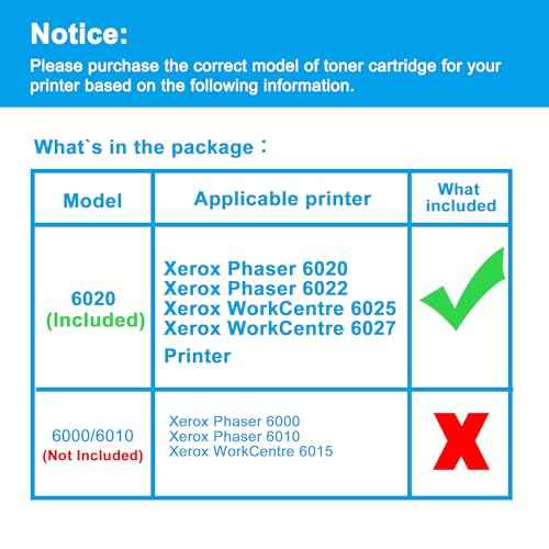 LCL Remanufactured Toner Cartridge Replacement for Xerox Phaser 6022 6020 Workcentre 6027 6025 106R02759 106R02756 106R02757 106R02758 (4-Pack Black Cyan Magenta Yellow)