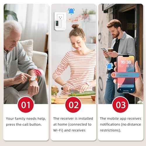 CallToU Wi-Fi Wireless Caregiver Pager Call Button for Elderly at Home , APP Emergency Alert for Seniors, Patients, and The Disabled (TY01WH-US 2-1)